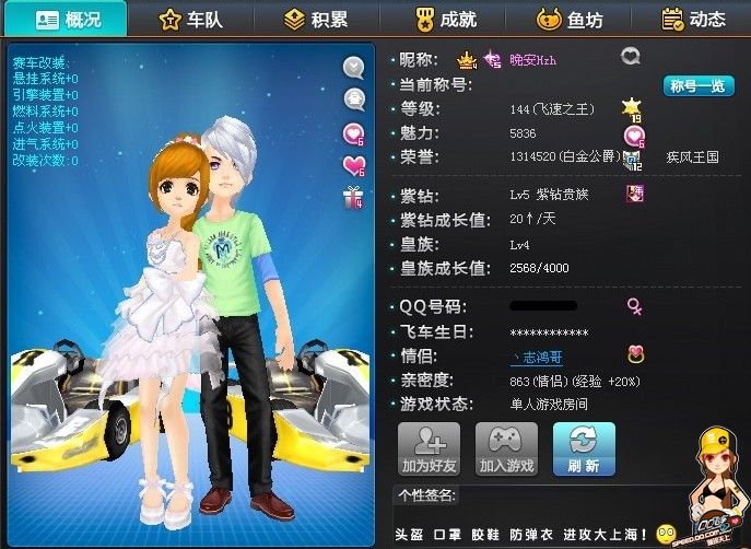 体关注的焦