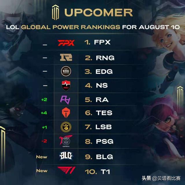 中国国家足 中国国家足