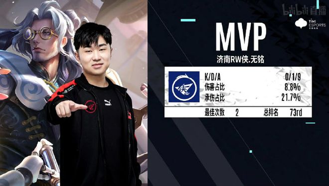 然对纽卡斯 然对纽卡斯