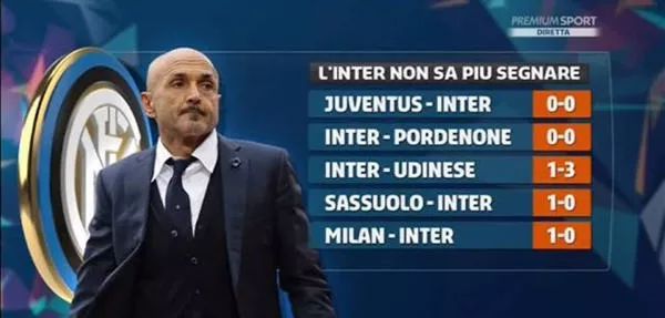 替补上场要 替补上场要