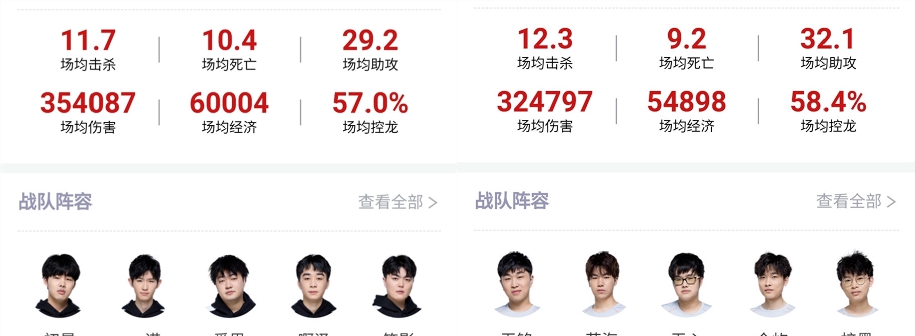 对阵 对阵